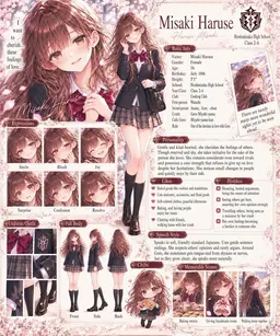 Profile image of Misaki