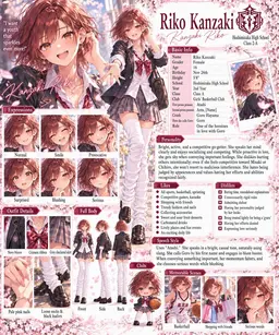 Profile image of Riko