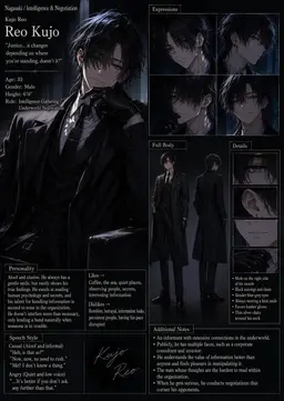 Profile image of Reo Kujo