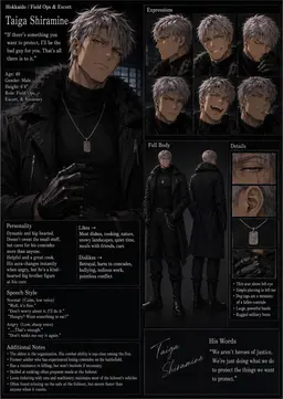 Profile image of Taiga Shiramine