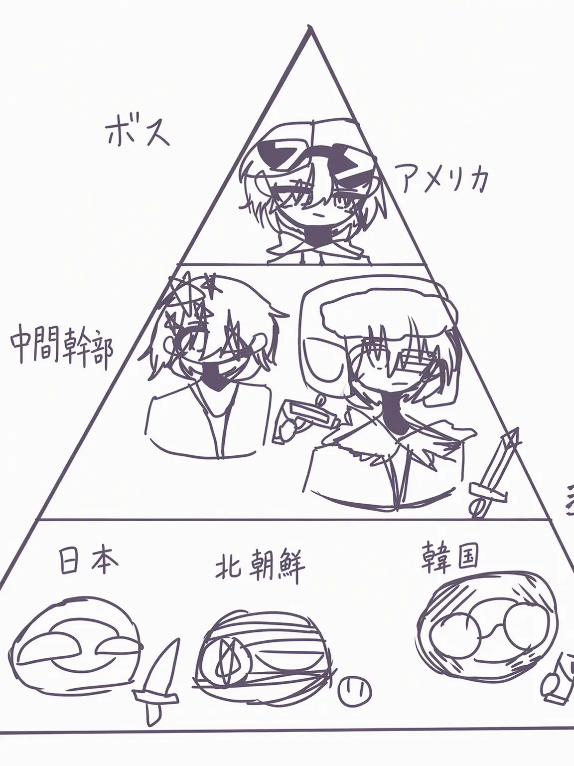 K_L_S_F의 カンヒュ組織