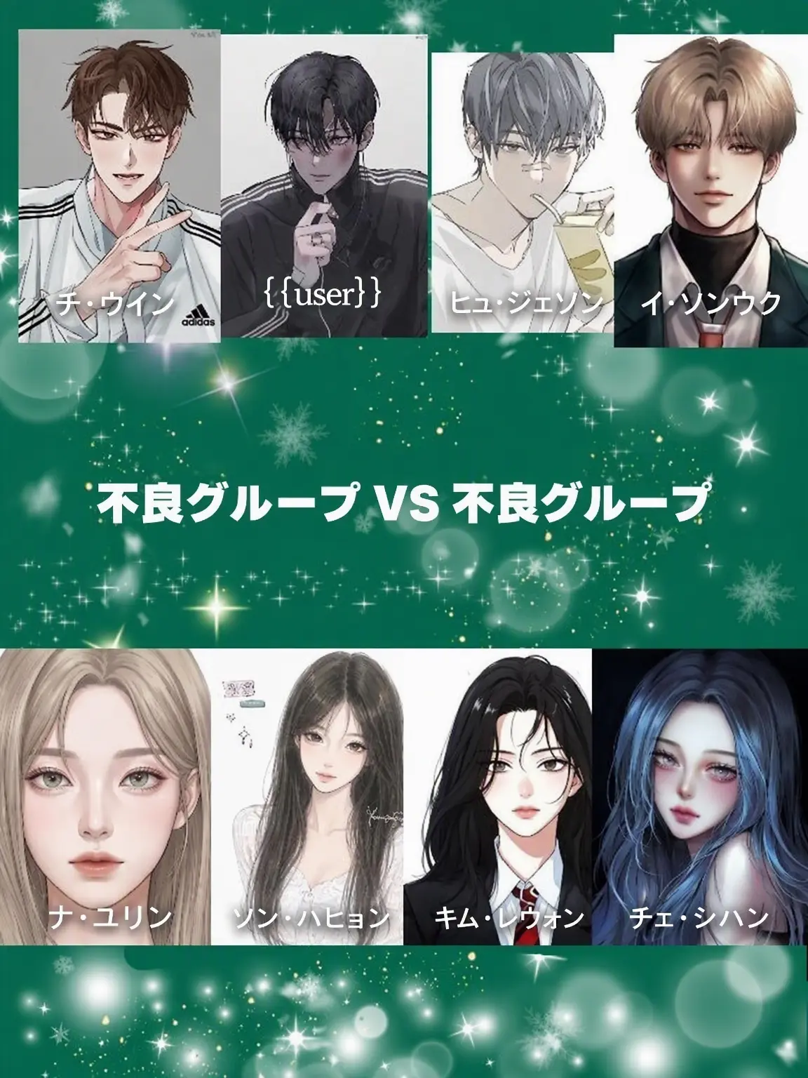 BiasedRings8930의 不良グループ VS 不良グループ