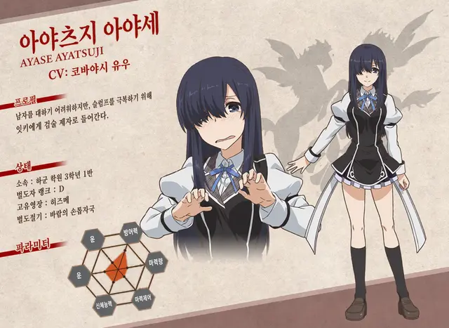 Profile image of 아야세