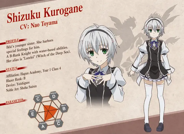 Profile image of Shizuku