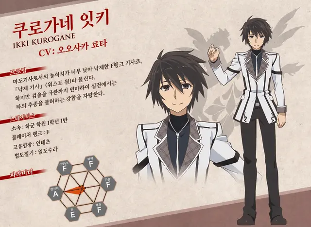 Profile image of 이키