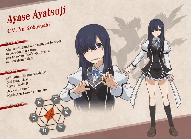 Profile image of Ayase