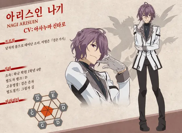 Profile image of 나기