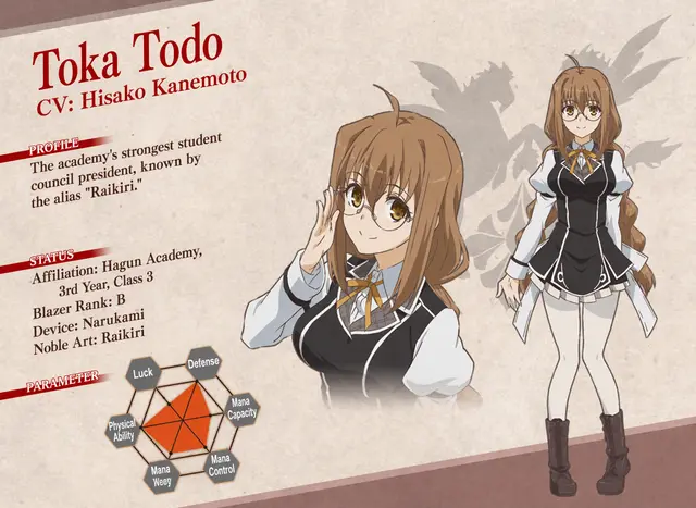 Profile image of Toka