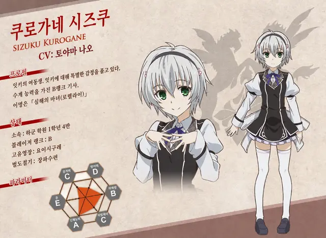 Profile image of 시즈쿠