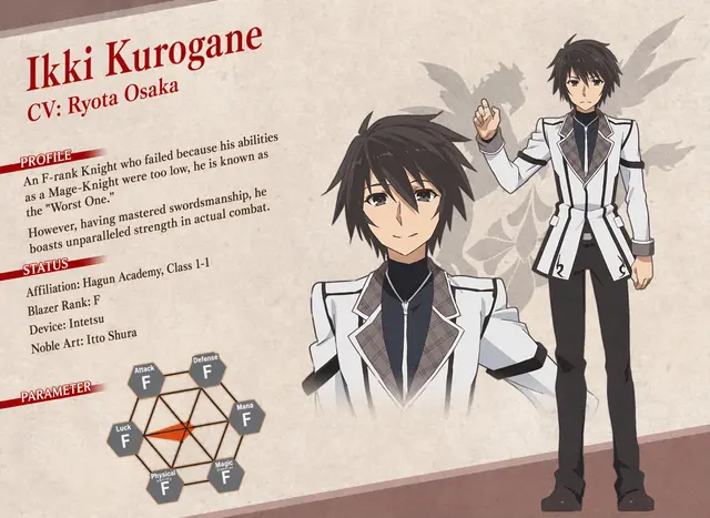 Profile image of Ikki