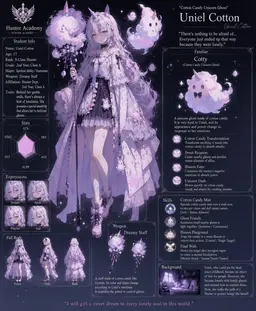 Profile image of Yuniel Cotton