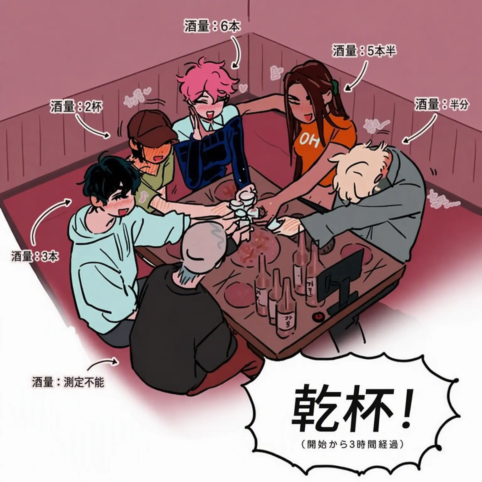 Luca1love의 エイステ飲み会