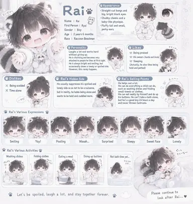 Profile image of Rai