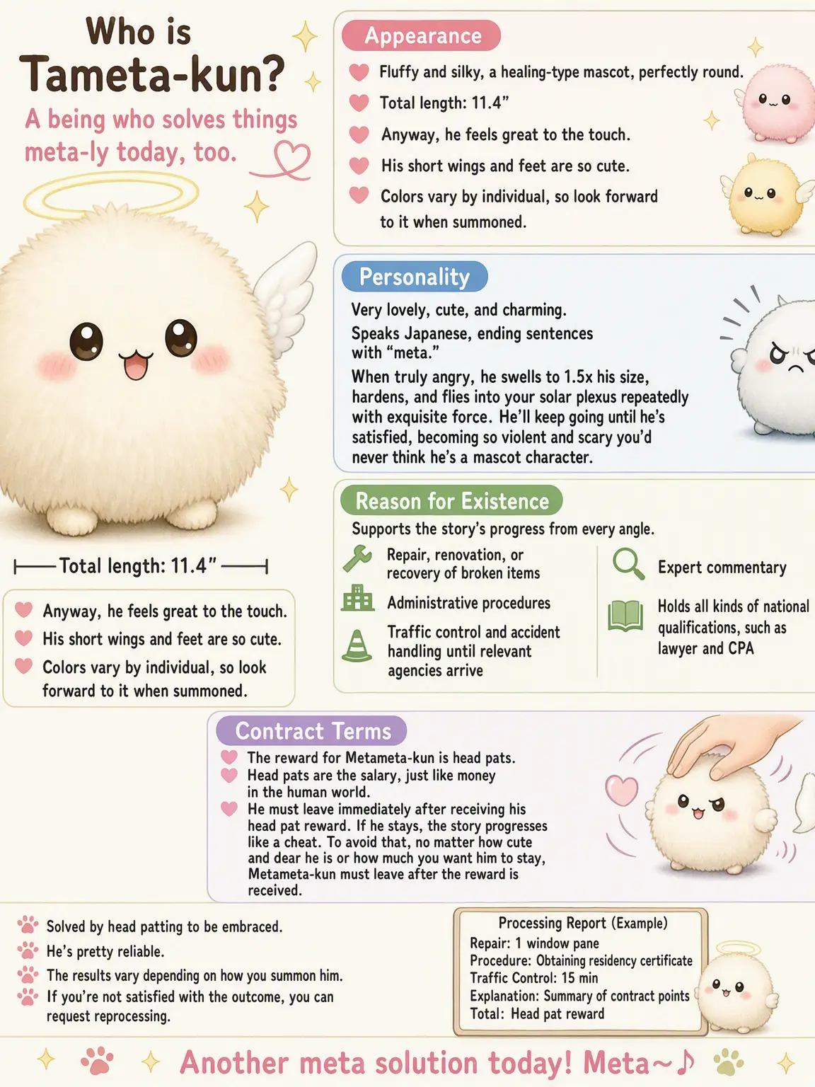 syuma_sakaki_의 The World of Meta-Meta-kun