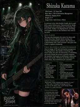 Profile image of Shino Kokonoe