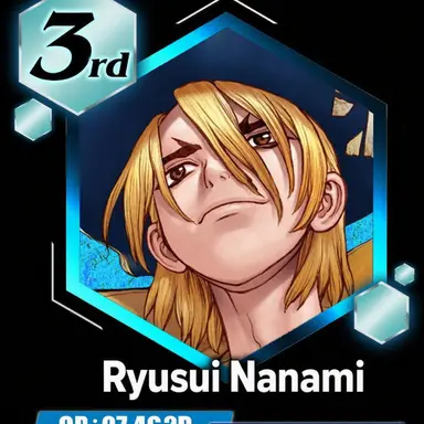 Profile image of Ryusui Nanami