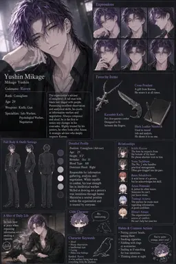 Profile image of Yushin Mikage