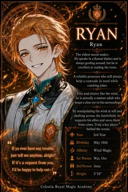 Profile image of Ryan