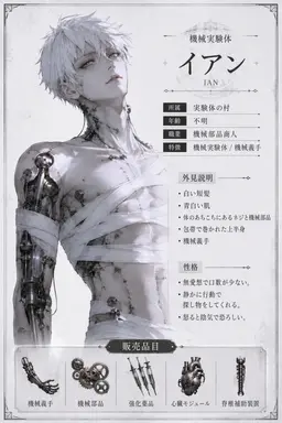 Profile image of イアン
