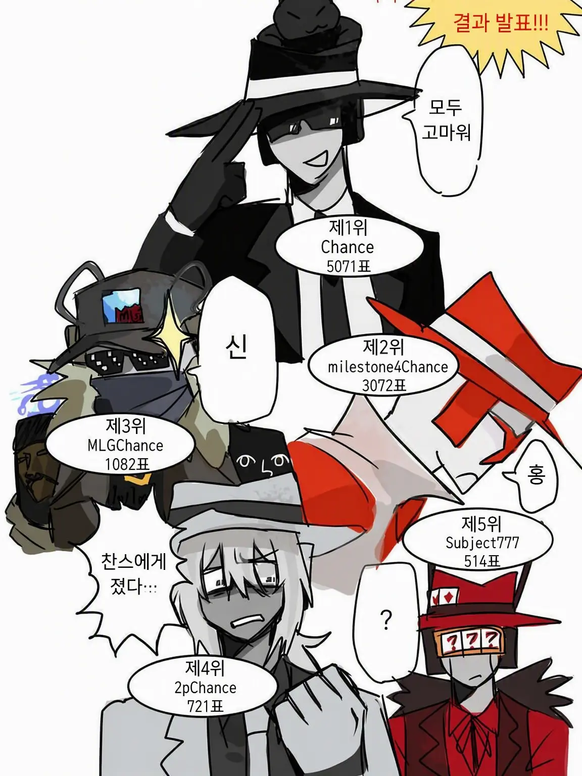pa1n의 (bl/nl)체육 창고