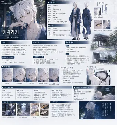 Profile image of 키사라기
