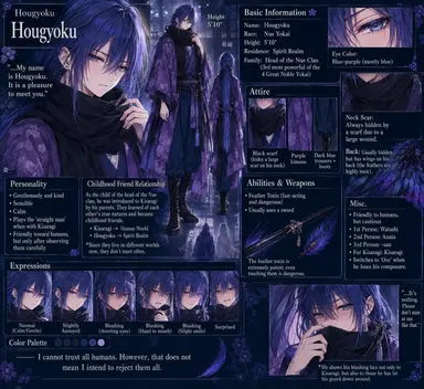 Profile image of Hogyoku
