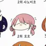 Profile image of 모모야마 나츠미