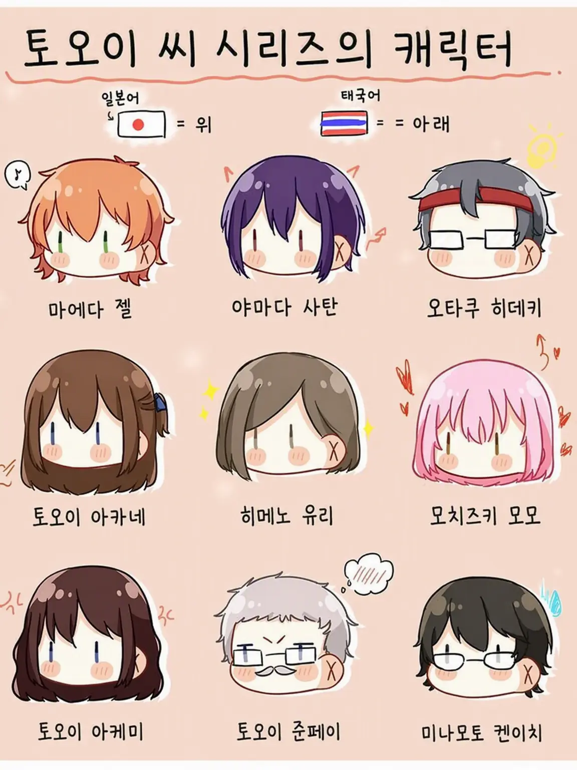 ptdj45의 당신은 전학생