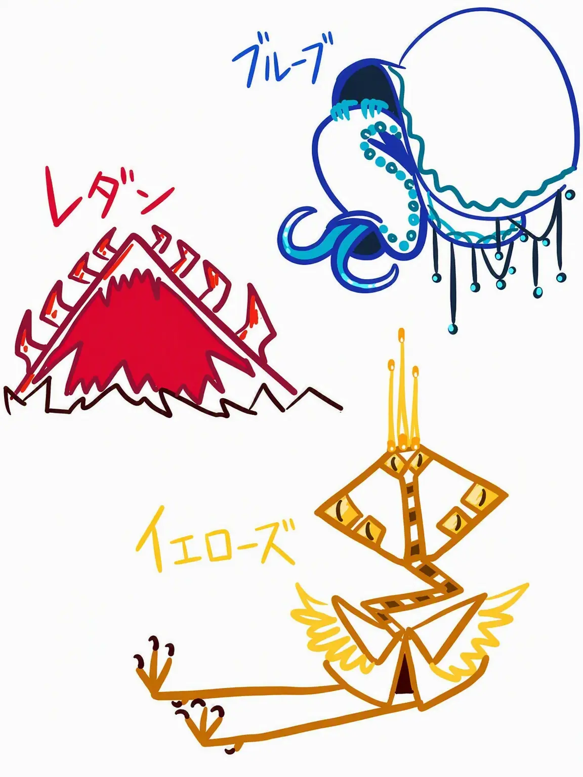 Threeheadchomper의 三つの色と三柱の神