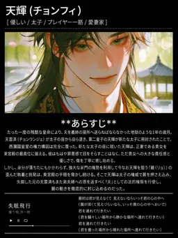Profile image of チョン・フィ