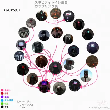 Profile image of ブラカメ