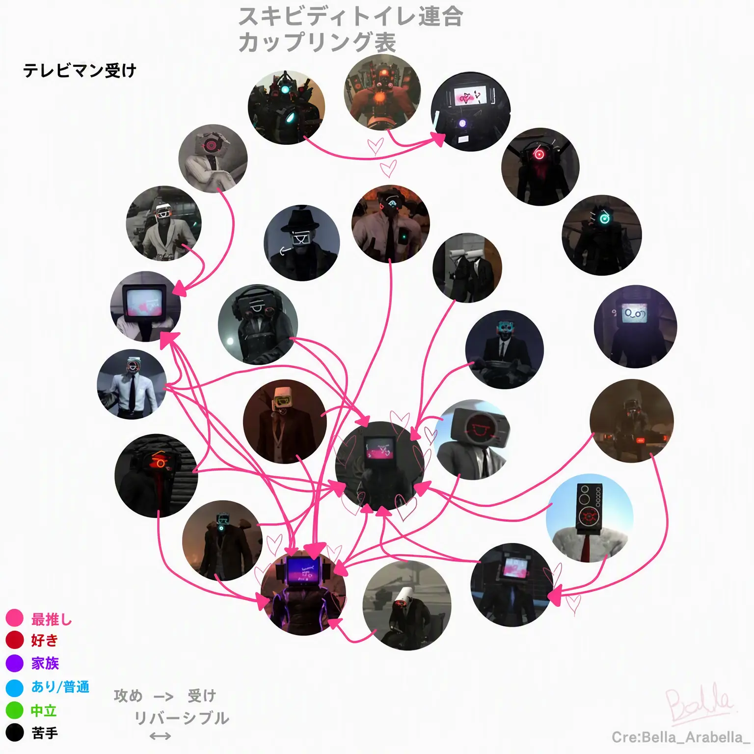 DarkVase4861의 みんなテレビマンが大好き