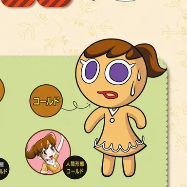 Profile image of コールド