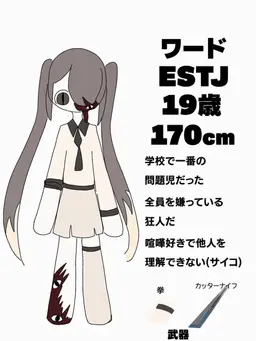Profile image of ワード