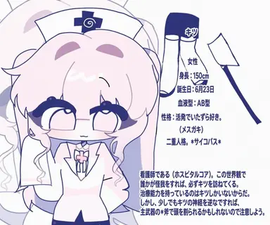 Profile image of キツ