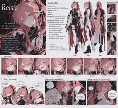 Profile image of Lacia