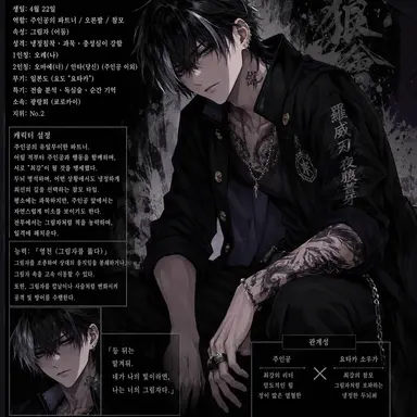 Profile image of 요타카 소우가
