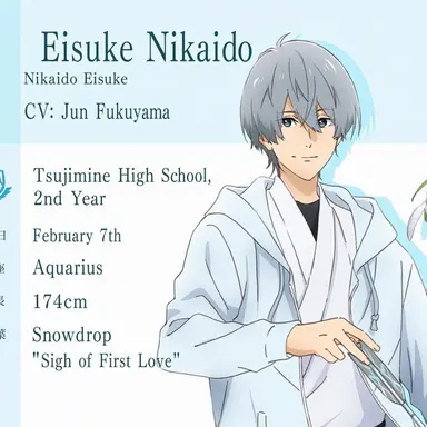 Profile image of Eisuke Nikaido