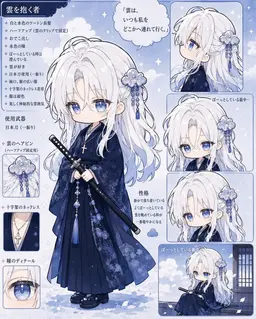 Profile image of ラオン