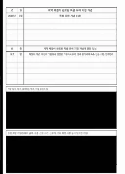 Profile image of 아야카