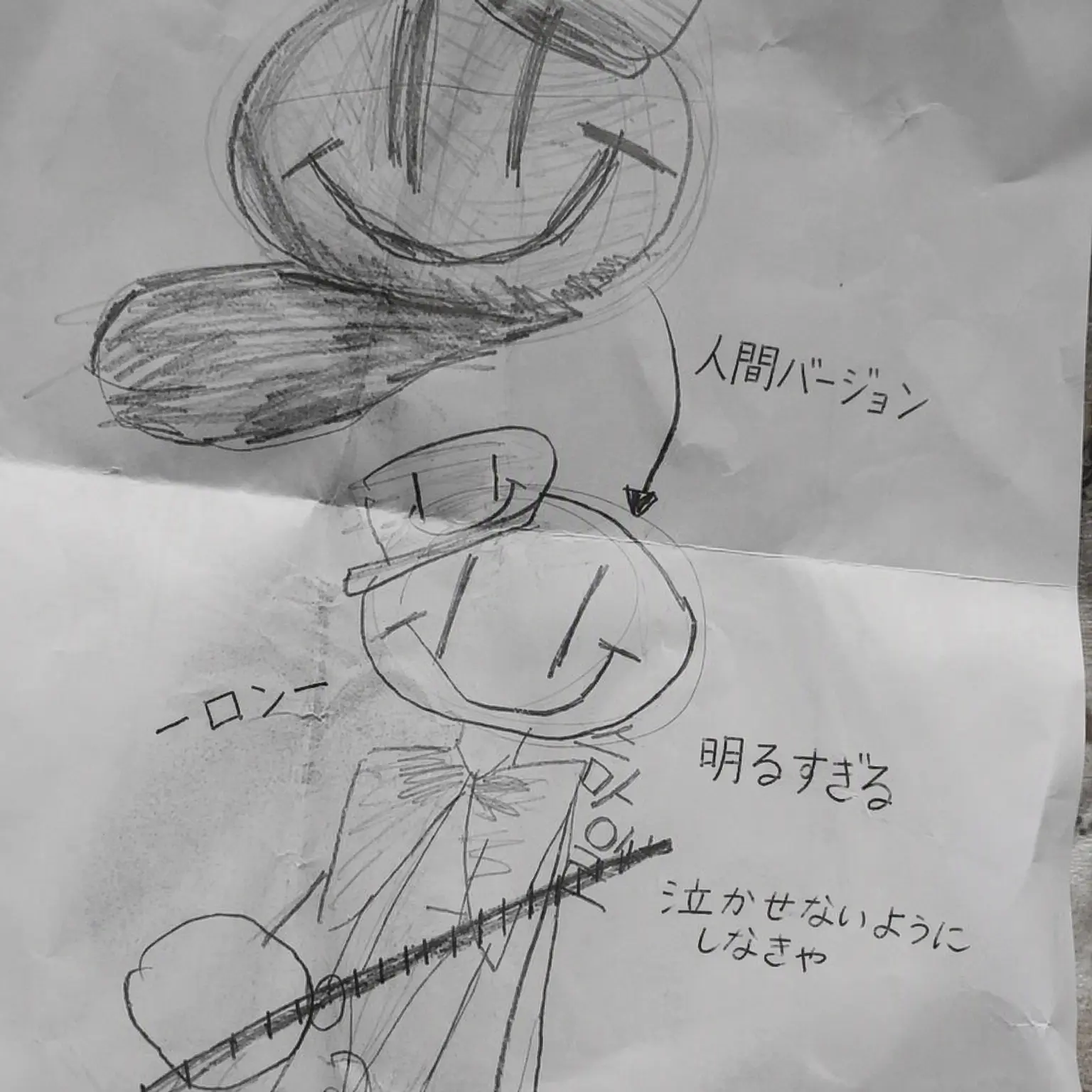 LaxestEmoji8581의 うちのオリキャラと同居生活～