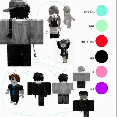 Profile image of ドユン