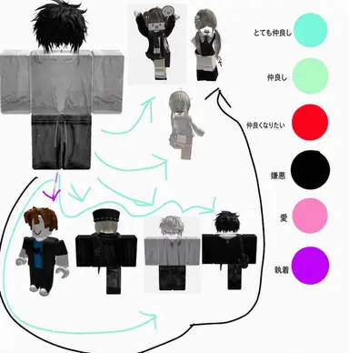 Profile image of ビン