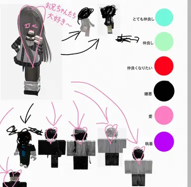 Profile image of イェウン