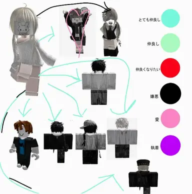 Profile image of ウヨン