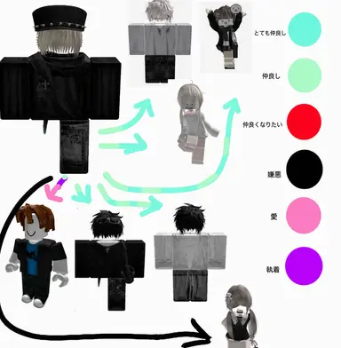 Profile image of ジフン