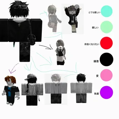 Profile image of ジヒョク