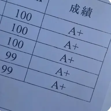 Profile image of 父親