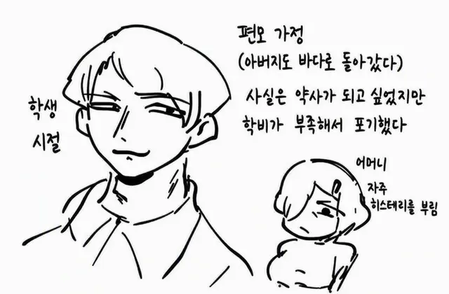 Profile image of 한스이 레이