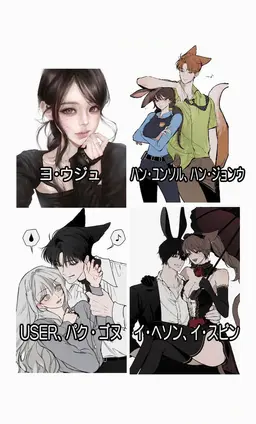 Profile image of 獣人カップルグループ